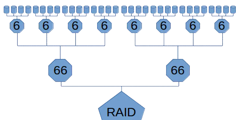 /2018/raid-666/raid_666_hu_9bfaa57014af7d9.webp /2018/raid-666/raid_666_hu_9bfaa57014af7d9.webp